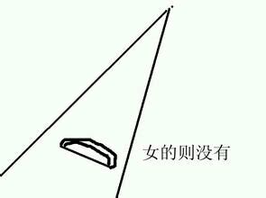 display_picture.php?url=http%3A%2F%2Fimgsa.baidu.com%2Fforum%2Fw%253D580%2Fsign%3D9d093b16930a304e5222a0f2e1c8a7c3%2Fab0b6909c93d70cf5bd1e51ffcdcd100baa12baa.jpg